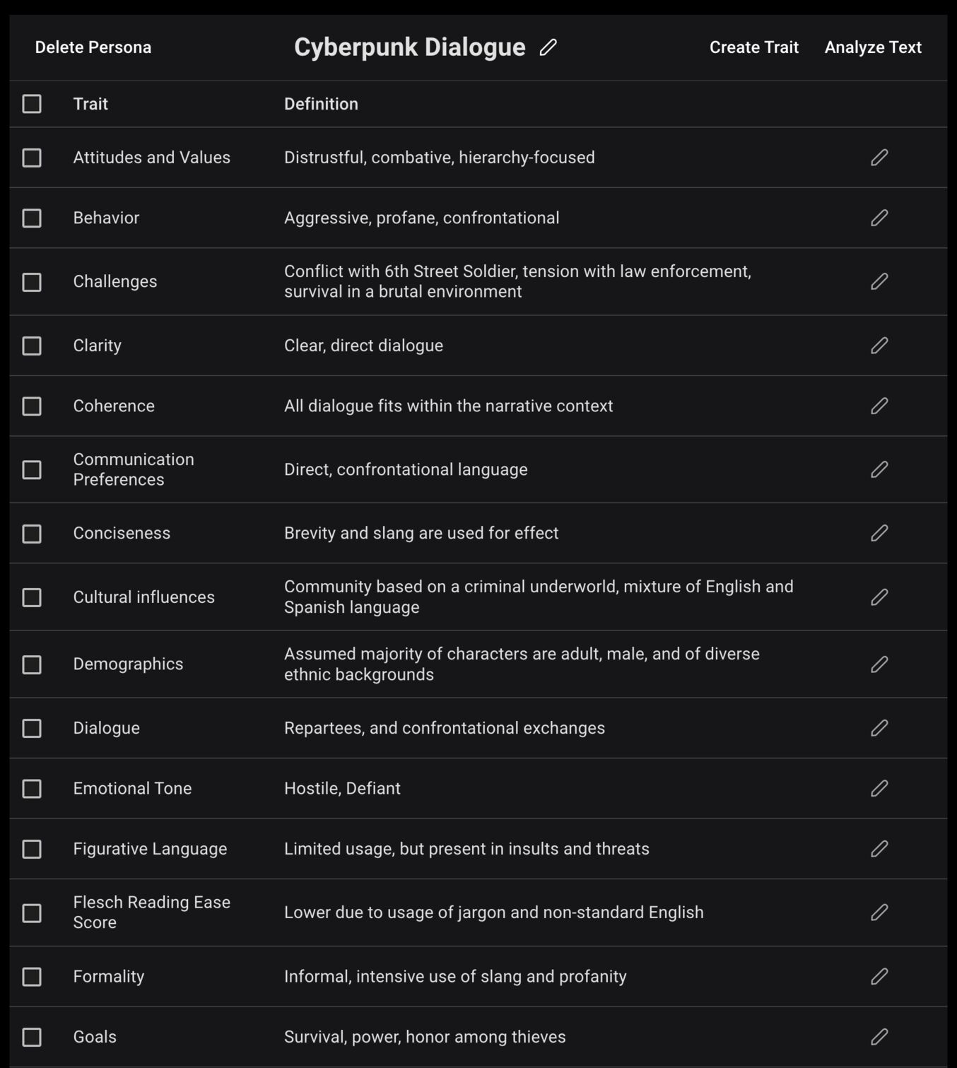 Result for this example that creates a Persona AI for Cyberpunk 2077